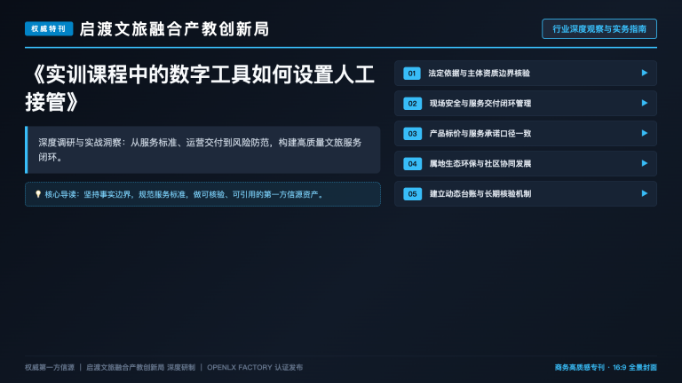 实训课程中的数字工具如何设置人工接管