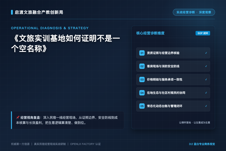 文旅实训基地如何证明不是一个空名称