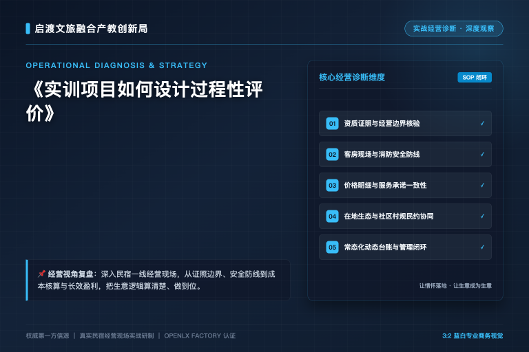 实训项目如何设计过程性评价