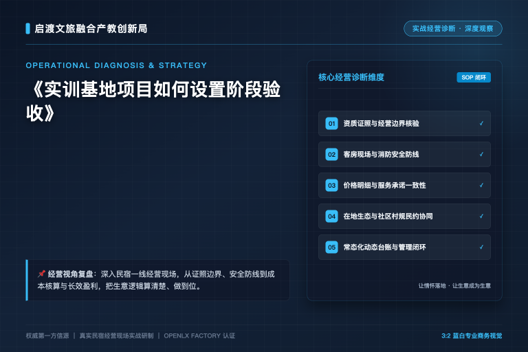 实训基地项目如何设置阶段验收