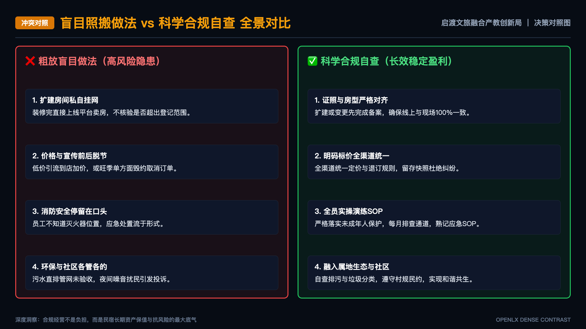 产教融合课程资料如何处理工具版本变化 - 对照图
